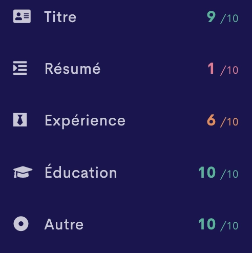Optimiser-profil-LinkedIn-Resultat-WOM-Recrutement