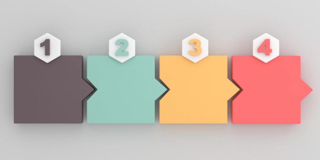 etapes-recrutement-entrepriseetapes-recrutement-entreprise